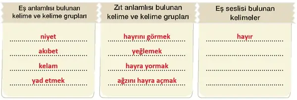 7. Sınıf Türkçe Ders Kitabı Sayfa 136 Cevapları 7. Sınıf Türkçe Ders Kitabı Sayfa 136 Cevapları