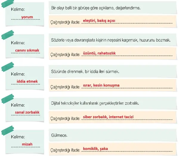 7. Sınıf Türkçe Ders Kitabı Sayfa 144-145-146-147 Cevapları 1. Kitap