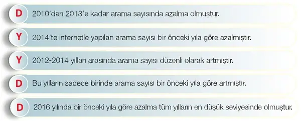 7. Sınıf Türkçe Ders Kitabı Sayfa 151 Cevapları 7. Sınıf Türkçe Ders Kitabı Sayfa 151 Cevapları