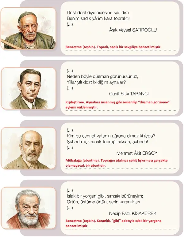 7. Sınıf Türkçe Ders Kitabı Sayfa 160 Cevapları