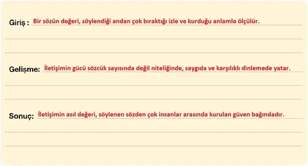 7. Sınıf Türkçe Ders Kitabı Sayfa 167-168-169-170-171-172-173 Cevapları 1. Kitap