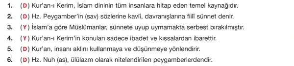 8. Sınıf Din Kültürü Ders Kitabı Sayfa 146 Cevapları Bilim Kültür
