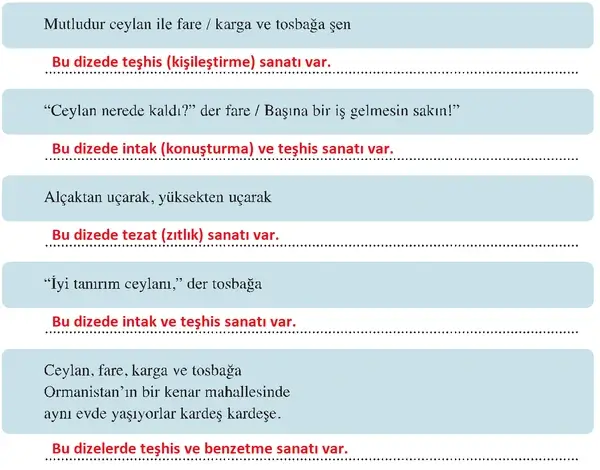 8. Sınıf Türkçe Ders Kitabı Sayfa 17 Cevapları
