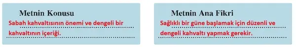 8. Sınıf Türkçe Ders Kitabı Sayfa 200 Cevapları