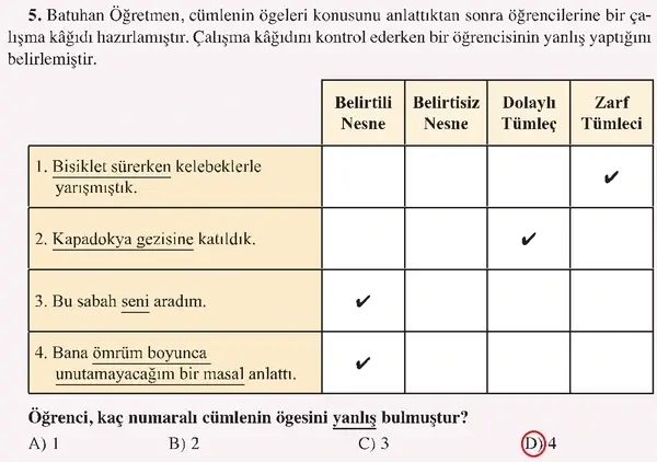 8. Sınıf Türkçe Ders Kitabı Sayfa 84 Cevapları Hecce Yayıncılık