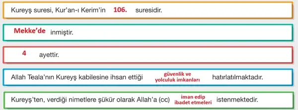 8. Sınıf Din Kültürü Ders Kitabı Sayfa 112-113 Cevapları