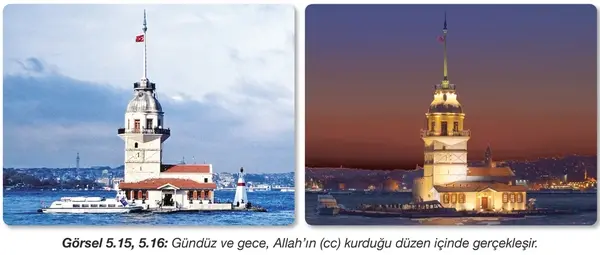 8. Sınıf Din Kültürü Ders Kitabı Sayfa 137-138-139-140 Cevapları