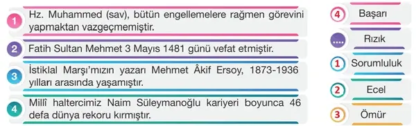 8. Sınıf Din Kültürü Ders Kitabı Sayfa 37 Cevapları Bilim ve Kültür Yayınları