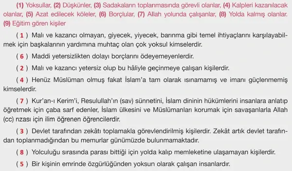8. Sınıf Din Kültürü Ders Kitabı Sayfa 44-46-47-48 Cevapları