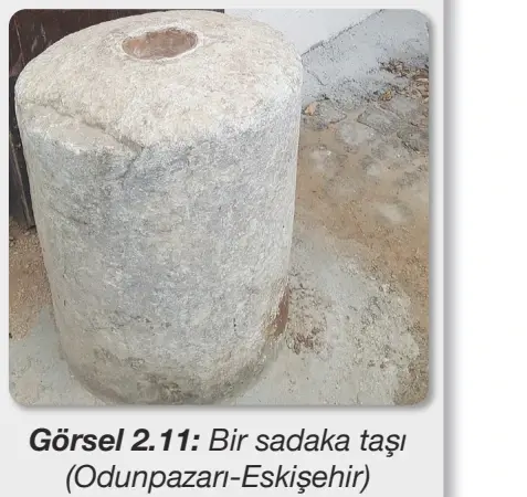 8. Sınıf Din Kültürü Ders Kitabı Sayfa 49-51-52 Cevapları