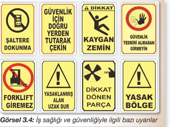 8. Sınıf Din Kültürü Ders Kitabı Sayfa 68-69-70-71-72 Cevapları