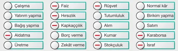8. Sınıf Din Kültürü Ders Kitabı Sayfa 74-75-76-77-78 Cevapları