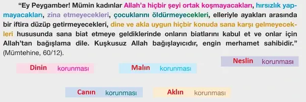 8. Sınıf Din Kültürü Ders Kitabı Sayfa 78 Cevapları