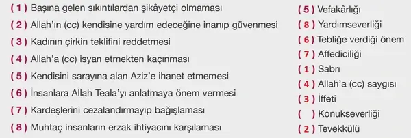 8. Sınıf Din Kültürü Ders Kitabı Sayfa 83 Cevapları 8. Sınıf Din Kültürü Ders Kitabı Sayfa 83 Cevapları