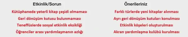 8. Sınıf Din Kültürü Ders Kitabı Sayfa 97-99 Cevapları