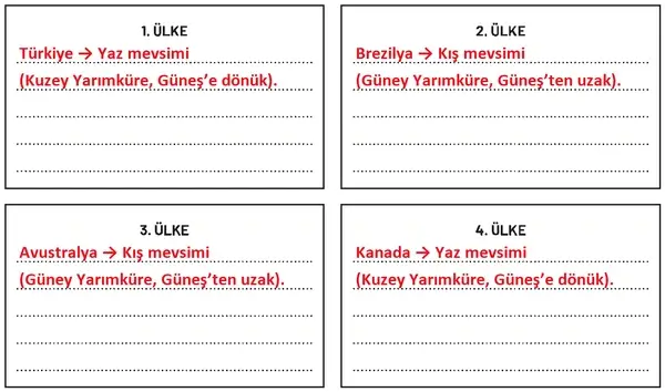 8. Sınıf Fen Bilimleri Ders Kitabı Sayfa 28 Cevapları Hecce Yayıncılık