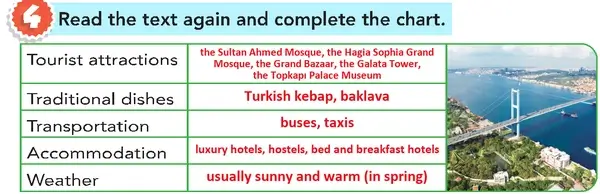 8. Sınıf İngilizce Ders Kitabı Sayfa 108 Cevapları MEB Yayınları 8. Sınıf İngilizce Ders Kitabı Sayfa 108 Cevapları MEB Yayınları