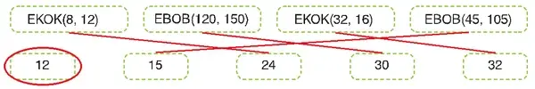 8. Sınıf Matematik Ders Kitabı Sayfa 25 Cevapları 8. Sınıf Matematik Ders Kitabı Sayfa 25 Cevapları