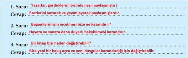 8. Sınıf Türkçe Ders Kitabı Sayfa 253 Cevapları