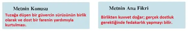 8. Sınıf Türkçe Ders Kitabı Sayfa 39 Cevapları Hecce Yayıncılık 8. Sınıf Türkçe Ders Kitabı Sayfa 39 Cevapları Hecce Yayıncılık