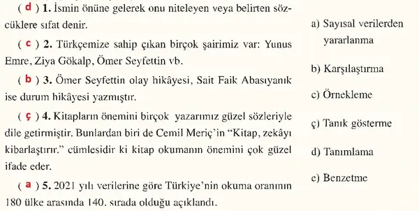 8. Sınıf Türkçe Ders Kitabı Sayfa 83 Cevapları